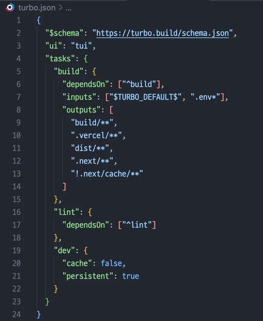 turbo.json